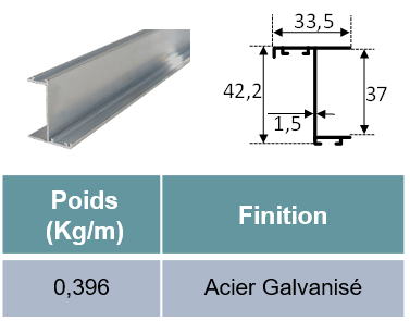 cadre-aluminium Marco de aluminio